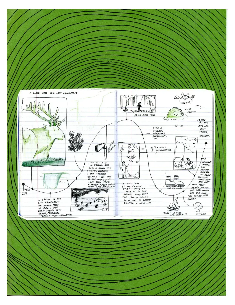 Making Comics with Lynda Barry, page 34